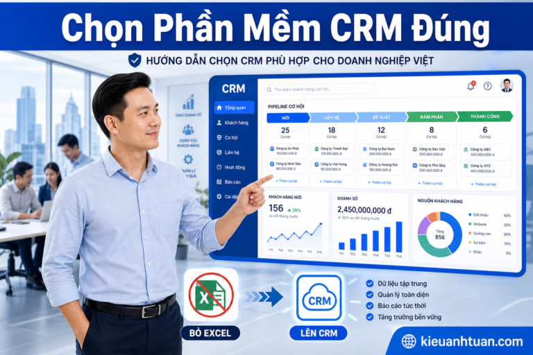 Phần mềm CRM là gì và cách chọn giải pháp phù hợp cho doanh nghiệp Việt