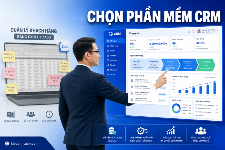 Phần mềm quản lý quan hệ khách hàng CRM chi tiết